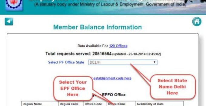 EPFO Claim Status Online: Employee Provident Fund (EPF) Claim Status