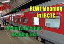 RLWL in IRCTC Railway