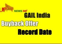 GAIL Buyback Offer, गेल इंडिया Record Date 2024 & Acceptance Ratio