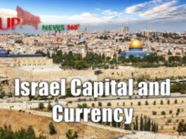Israel Capital and Currency