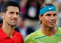 The Impact of Grand Slam Wins on The Nadal-Djokovic Goat Debate